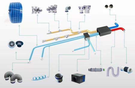 Hướng Dẫn Sử Dụng File Tính Toán Hệ Thống Thông Gió Thu Hồi Nhiệt – Hometech